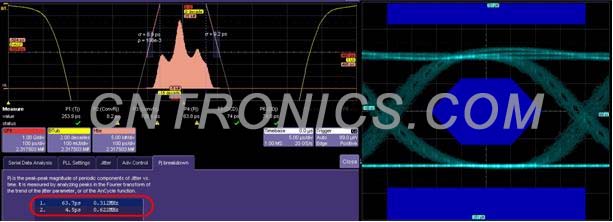 圖六:某1.25Gbps信號的抖動和眼圖測試結(jié)果