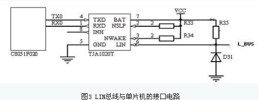 this is a picture！