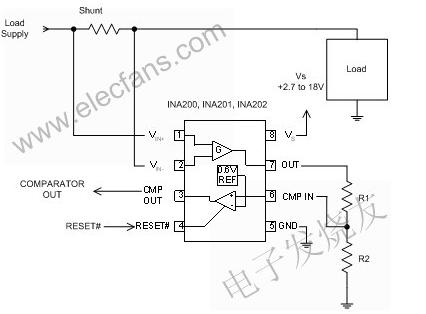 簡單的單電壓結(jié)點電流比較某些系統(tǒng)需要不止一個電流限制電平