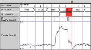 圖 6 iView示波器顯示，顯示Control(3)信號(hào)的模擬形式
