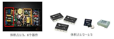 一、電磁兼容新進(jìn)展