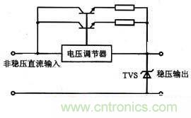 圖2:TVS保護直流穩(wěn)壓電源應用實例