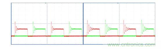 500W PSFB DC-DC轉(zhuǎn)換器中功率MOSFET的峰值漏-源電壓，軟器件(左)，snappy 器件(右)