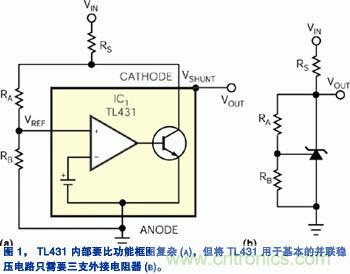 圖1:TL431內(nèi)部