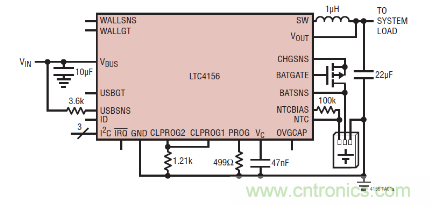 圖1:LTC4156 的典型應(yīng)用電路