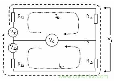 圖 9 平衡電路對地環(huán)路的抑制