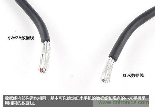 799元，看小米紅米手機內(nèi)部用什么零件？電子元件技術(shù)網(wǎng)