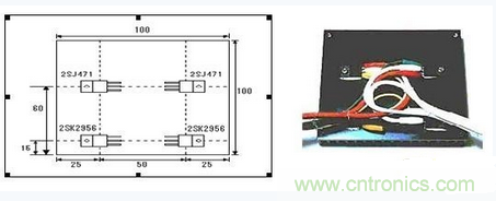 位置分布和接法