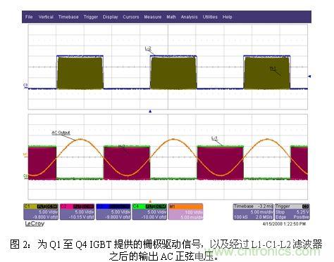使功耗降至最低，太陽(yáng)能逆變器IGBT怎么選？