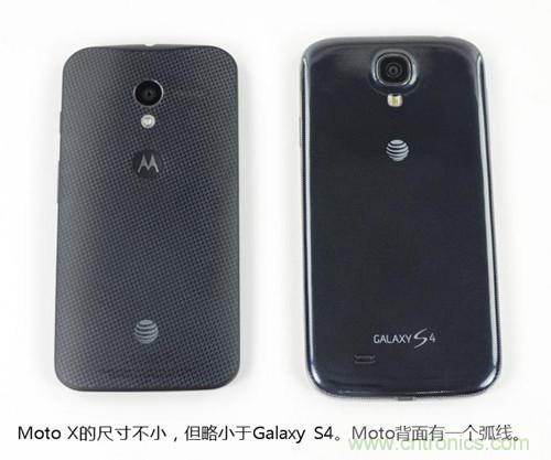 揭秘八核X8 SoC真面目，智能手機Moto X詳細拆解！