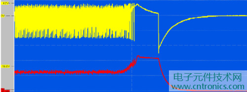 大功率LED燈具散熱風扇檢測電路設(shè)計:風扇斷路時波形