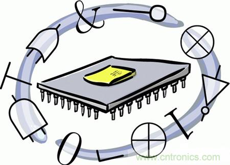 菜鳥(niǎo)必看！學(xué)習(xí)FPGA常見(jiàn)的四大誤區(qū)