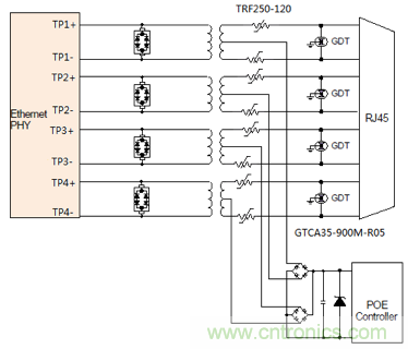 工程師推薦:幾種常用工業(yè)設備端口的保護方案