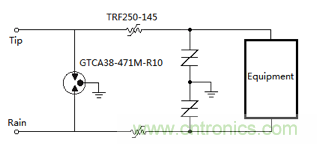 工程師推薦:幾種常用工業(yè)設備端口的保護方案