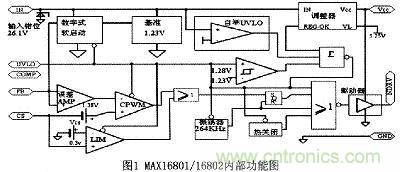 可實現(xiàn)大功率全彩色的LED照明驅動設計