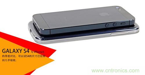 大神級S4拆機分析，小伙伴們驚呆了！