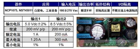 用于白家電、工業(yè)設(shè)備等應(yīng)用的NCP1075 8 W雙路輸出參考設(shè)計(jì)。