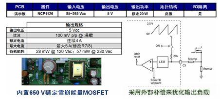 基于NCP1126的20 W參考設(shè)計(jì)提供極低待機(jī)能耗。