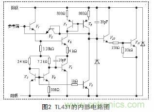 牛人支招！基于TL431的線性精密穩(wěn)壓電源的設(shè)計