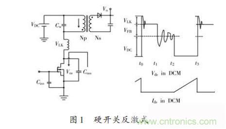 牛人設(shè)計:UCC28600準(zhǔn)諧振反激式開關(guān)電源