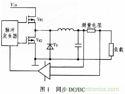 一步到位，半導體激光管LD的電源設計