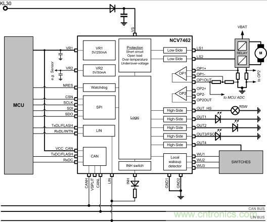 省毫瓦以增里程；提升汽車CAN總線能效以增強(qiáng)燃油經(jīng)濟(jì)性