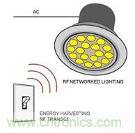 大神答疑：智能LED為何這么牛？