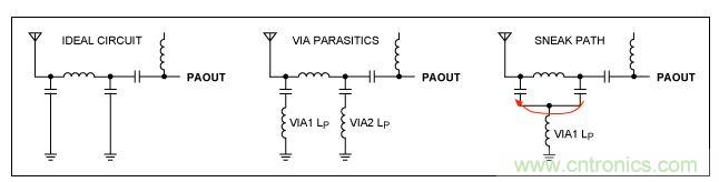 理想架構(gòu)與非理想架構(gòu)比較，電路中存在潛在的&ldquo;信號(hào)通路&rdquo;