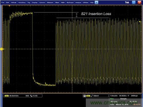 64個(gè)&ldquo;1&rdquo;及64個(gè)&ldquo;0&rdquo;后接&ldquo;1010&rdquo;的圖形
