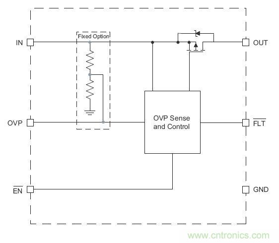 圖2：AAT46842 內(nèi)部原理圖。