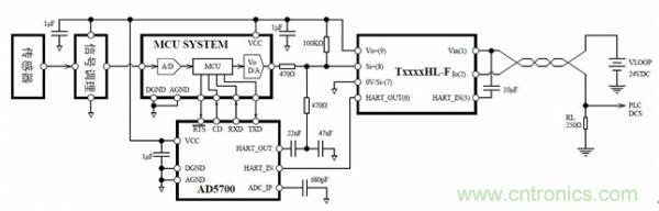 技術(shù)分享:兩線制智能儀表的信號(hào)隔離方案