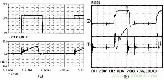 基于移相全橋電路的軟開關(guān)電源設計
