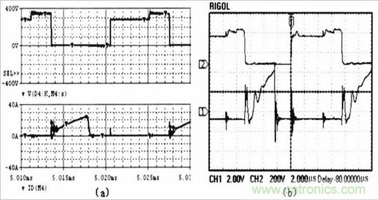 基于移相全橋電路的軟開關(guān)電源設計
