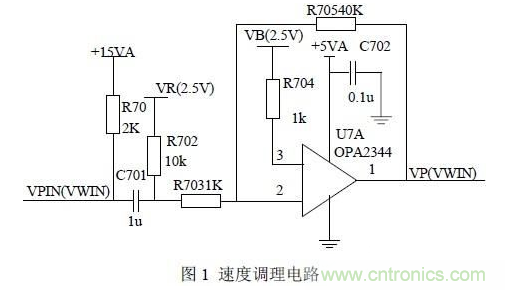 &ldquo;奇貨可居&rdquo; 智能剎車控制系統(tǒng)電路設(shè)計