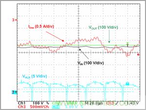 奇思妙想！通過臨界導電巧妙調節(jié)PFC段性能的奇招