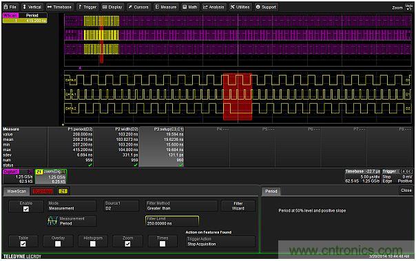 專家解析：如何用混合信號(hào)示波器探測(cè)模擬和數(shù)字信號(hào)？
