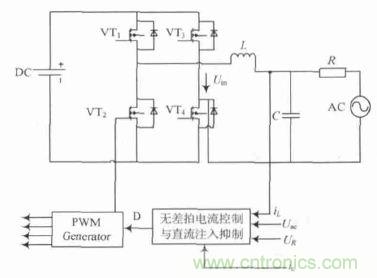 單相光伏并網(wǎng)逆變器直流注入問題從何說起？如何有效抑制？