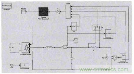 單相光伏并網(wǎng)逆變器直流注入問題從何說起？如何有效抑制？