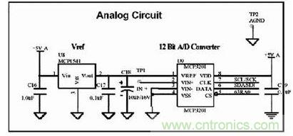 圖1、圖2、圖4和圖5中布線的模擬部分電路原理圖