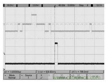 電路驅動案例:CCD功率電路的驅動