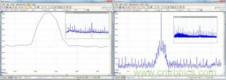 專家授課：示波器如何選擇？