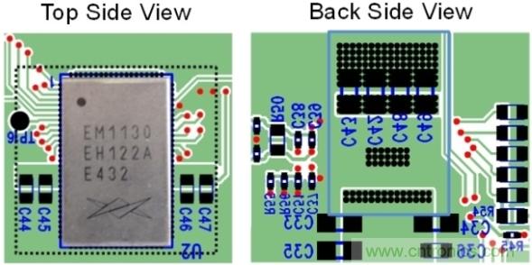 智能全集成數(shù)字電源的成功！數(shù)字高性能負(fù)載的完美詮釋