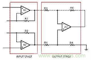 工程師應(yīng)用儀表放大器時(shí)為何困惑不解？