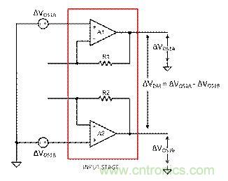 工程師應(yīng)用儀表放大器時(shí)為何困惑不解？