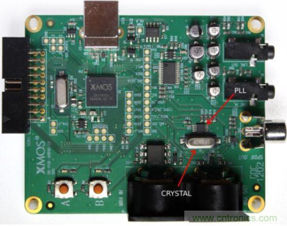 精辟演說:首席技術(shù)專家為您講解USB音頻