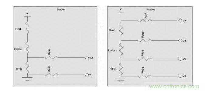 2線連接和4線連接的測量電路設計
