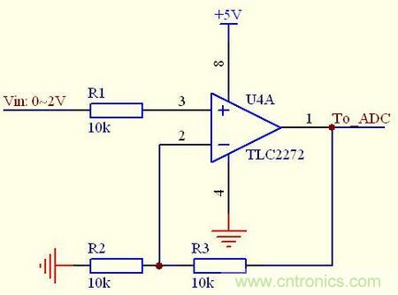 管中窺豹！運放知識容不得你不重視！