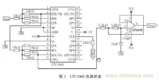 抗干擾雜訊&ldquo;神器&rdquo;：程控濾波器的設(shè)計