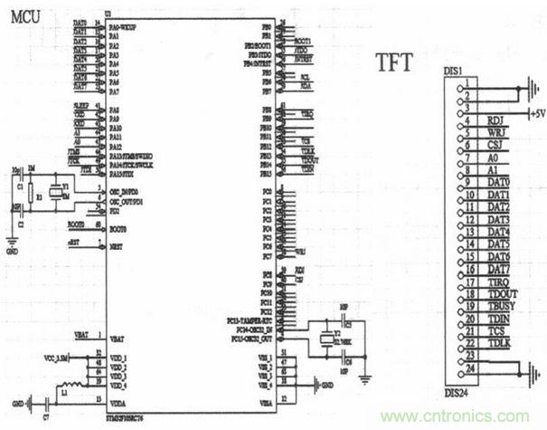 電路設計攻略:帶觸摸屏的無線解說器設計