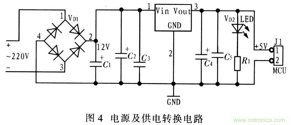 電路發(fā)燒友:以太網(wǎng)控制平臺電路設計